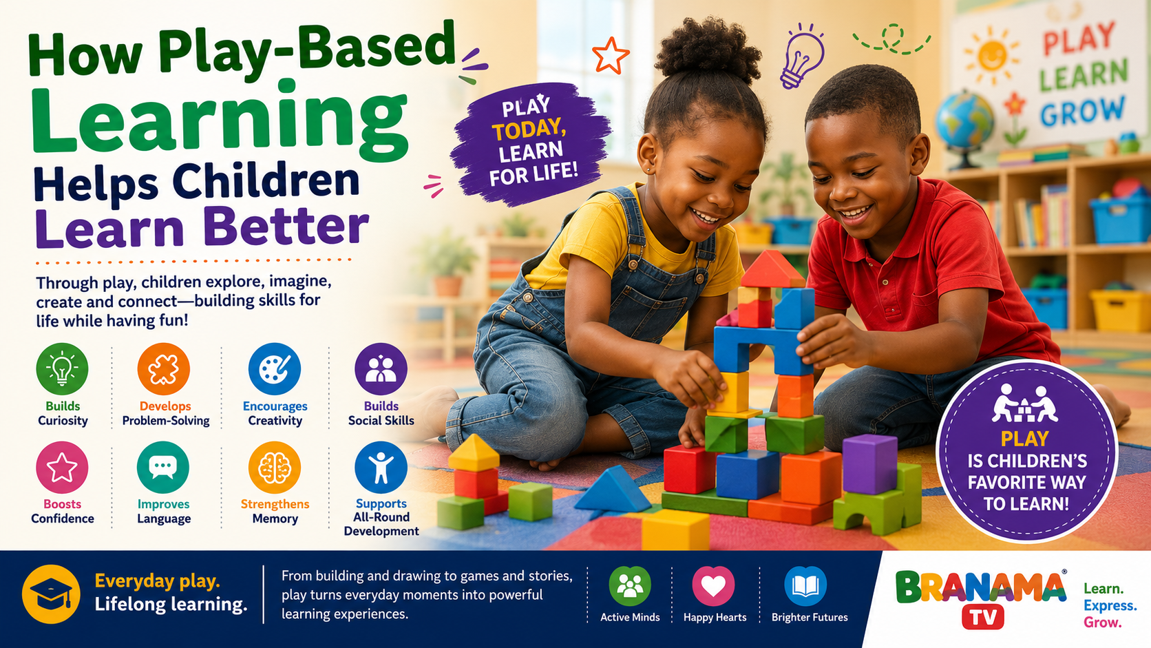 Branama_TV Nigeria_Kids_Entertainment_ Education and Learning_6